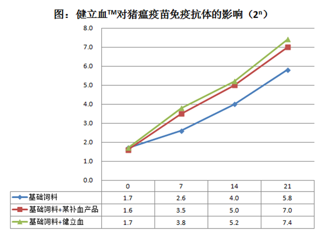 fun88¼ӼѪ翹Ӱ